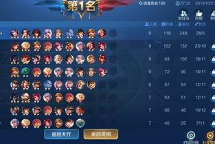 悬梁刺股 第2页