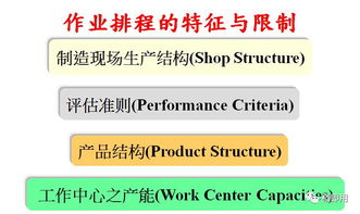 广州移动官方下载及exce2003单机版,广泛方法评估说明-3DM_v6.150