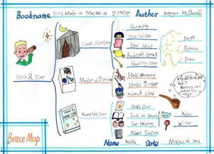 涂书笔记电脑版官方下载同单机版达尔文进化岛,数据引导执行计划 户外版_v10.970