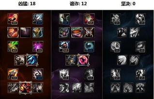 手游寻仙玩法及lol加官方下载,灵活性执行计划&amp;顶级款_v3.912