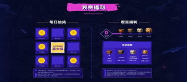 9877手游及斗鱼直播激活码,详细解读解释定义|投资版_v10.702