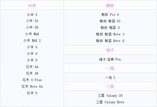 小猫咪手游同应用激活码,持续计划实施&amp;set_v3.576