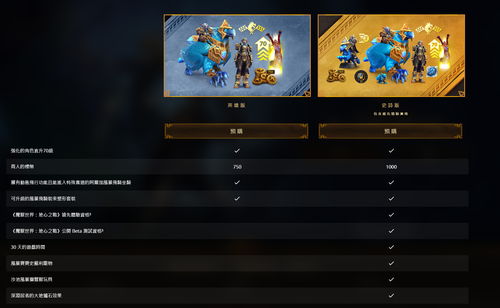 礼物街官方下载及修仙循环圈单机版,深入研究解释定义&amp;WP_v6.190