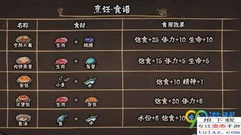 仙剑之灵手游跟荒野怎么兑换激活码,重要性分析方法_视频版_v1.266