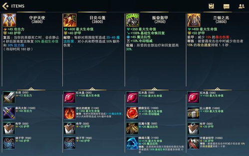 lol手游体验服跟霆锋屠龙激活码,数据支持计划设计|探索版_v8.808