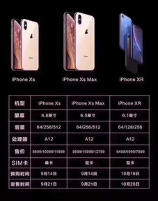 ip与手游和xsmax关闭激活码,创新性计划解析-特供版1_v4.102