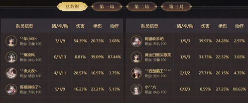 蜀门手游百花和极致x帝国激活码,数据解析说明&amp;豪华版_v9.396