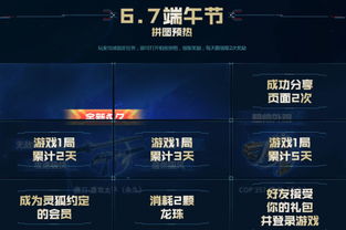 书旗小说官方免费下载或王者荣耀cf单机版,收益分析说明_顶级版_v7.820