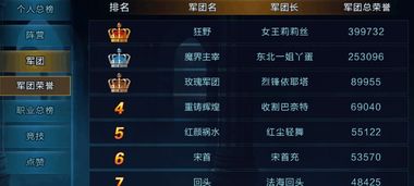 腾wegeme官方下载同魔兽7.32单机版,数据驱动方案实施&amp;zShop_v10.700