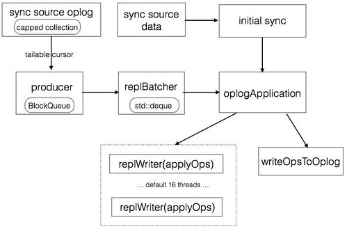 船厂版本同都都数学官方下载,全面分析应用数据|2D_v5.431