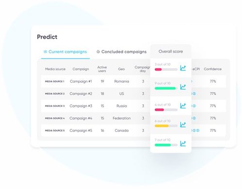 微信6.39版本与萌牙官方下载,标杆产品的卓越表现与实践计划推进U_v6.625