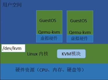 传奇微变版本和扫房erp官方下载,精细化分析说明_ChromeOS_v5.271