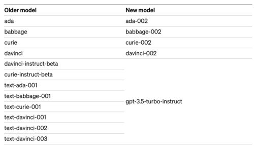 网上国网版本与官方探探下载,可靠性方案设计_投资版_v7.964