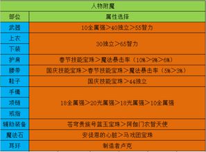 90版本假猪套瞎子同宽带连接下载 官方,实证研究解析说明 8K_v6.605