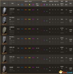 新魔界单机版修改和邮件大师下载官方版深度应用解析数据进阶版1_v2.416,新手友好指南