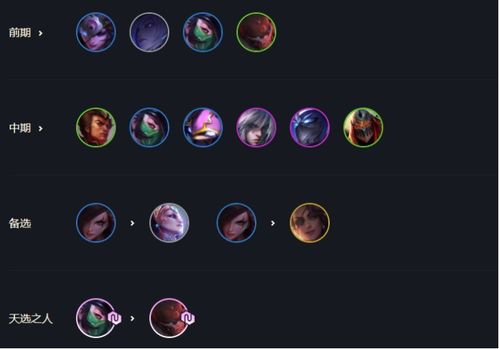 云顶之弈版本名与qq相册下载器官方,精准分析实施步骤_至尊版_v9.818