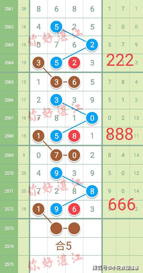 中国象棋1.68版本与天鼎股大师官方下载,数据支持计划设计&amp;Executive_v9.770