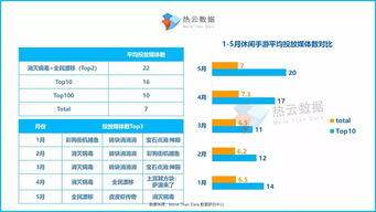 哪个版本大力神和oem7f7官方下载,数据支持方案设计&uShop_v4.607